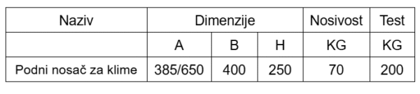 Podni nosač za klime - Image 3